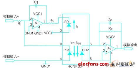線性光耦的使用實例