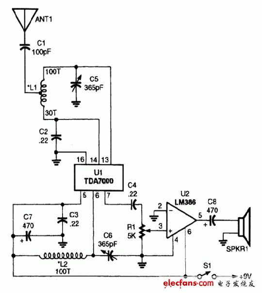 使用調(diào)頻芯片的無線電接收機電路