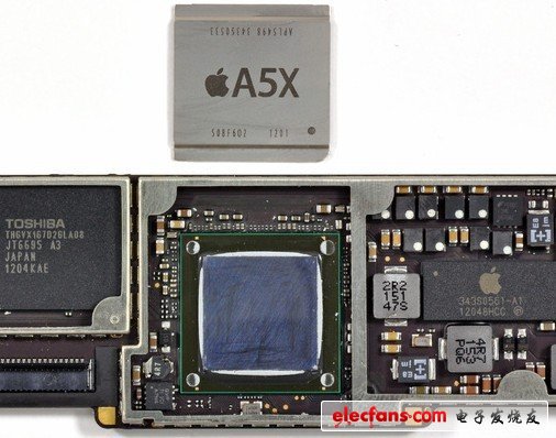 在A5X上有一個(gè)蓋，它極可能是用來(lái)散熱的