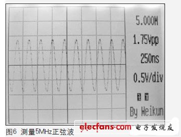 由于采用320×240分辨率的顯示器，所以顯示波形非常細(xì)致