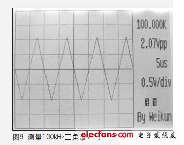 由于采用320×240分辨率的顯示器，所以顯示波形非常細(xì)致