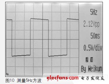 由于采用320×240分辨率的顯示器，所以顯示波形非常細(xì)致