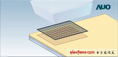 需要在TFT玻璃上沉積ITO薄膜層，這樣整塊TFT玻璃上就有了一層平滑均勻的ITO薄膜。然后用離子水，將ITO玻璃洗凈，準(zhǔn)備進(jìn)入下一步驟