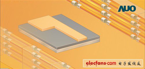 　　接著，用顯影劑將曝光部分的光刻膠清洗掉，這樣就只剩下未曝光的光刻膠部分，然后用去離子水將溶解的光刻膠沖走。