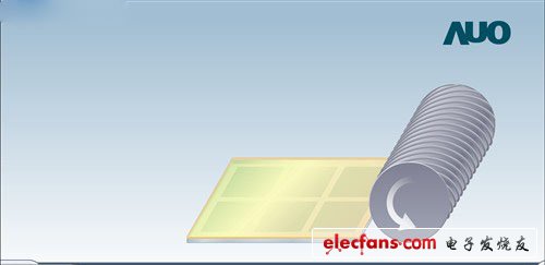 　　然后將有機高分子配向材料涂布在玻璃的表面，即采用選擇涂覆的方法，在ITO 玻璃上的適當位置涂一層均勻的配向層，同時對配向層做固化處理。