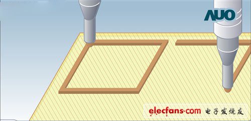 　　TFT玻璃基板清洗完畢之后，進行密封膠涂布，其目的是為了讓TFT玻璃基板能與彩色濾光片粘合固定，同時也能防止液晶外流。