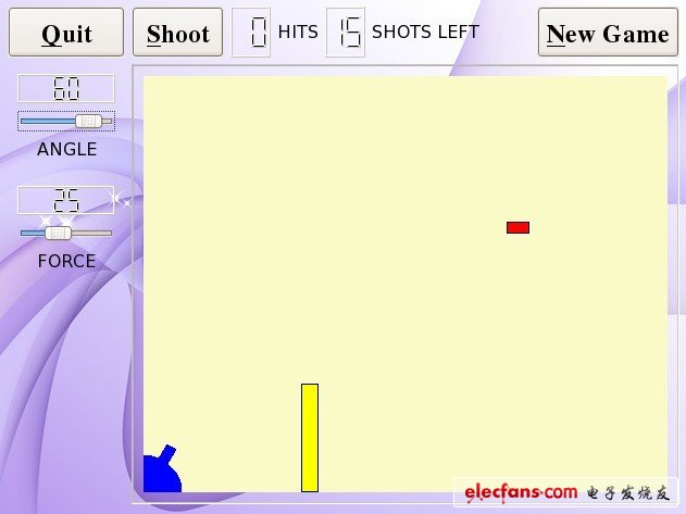 圖6 游戲模塊實驗結(jié)果圖