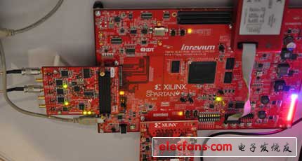 賽靈思基于Spatan-6的實(shí)時視頻處理引擎目標(biāo)設(shè)計平臺