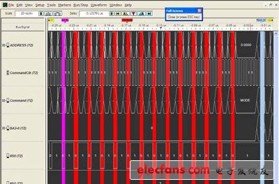 著色濾波器使工程師能夠迅速識(shí)別表明內(nèi)存訪問問題的碼型。