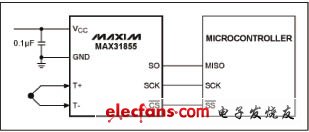 集成冷端溫度補償?shù)腁DC，轉(zhuǎn)換熱電偶電壓時無需外部補償
