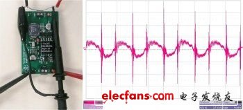 不當(dāng)?shù)募y波測(cè)量得到糟糕的結(jié)果