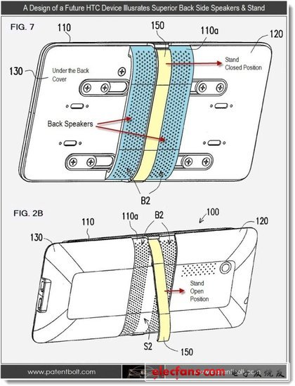 HTC在2011年提交了這項專利申請。