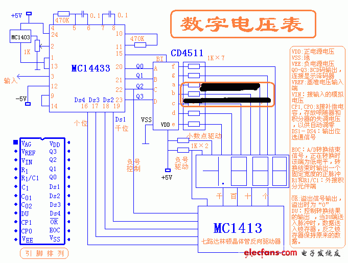 測量儀表基礎(chǔ)（二）：MC14433組成數(shù)字電壓表原理與應(yīng)用