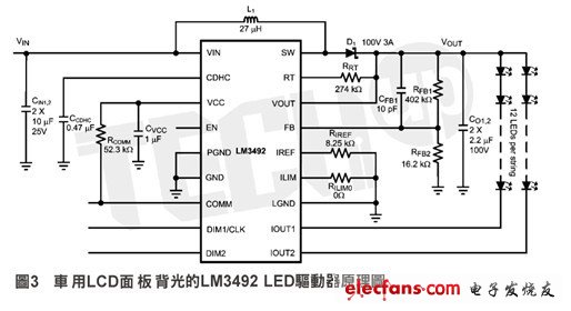 電流調(diào)節(jié)器設(shè)計應(yīng)能減少調(diào)節(jié)電流，以限制浪涌條件下的功率損耗程度