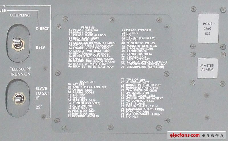 阿波羅導(dǎo)航計算機中的動詞和名詞的數(shù)字代碼的部分清單。一個快速參考，他們印制了一個側(cè)面面板上