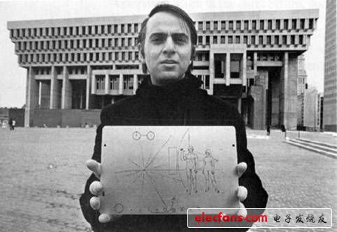 卡爾 薩根展示先驅(qū)者號(hào)搭載的鍍金鋁板