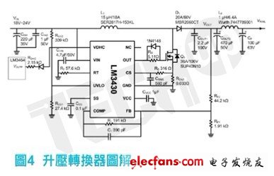 LM3430所執(zhí)行的升壓轉(zhuǎn)換器圖解，以下是選擇主要元件細節(jié)的說明
