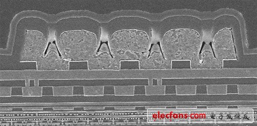 選擇HPL方案，賽靈思可以更好的在進(jìn)行FPGA設(shè)計(jì)時(shí)處理復(fù)雜和昂貴的靜態(tài)電源管理方案