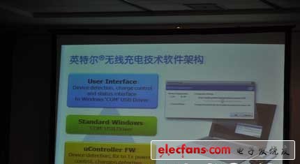 英特爾無線充電技術(shù)軟件架構(gòu)