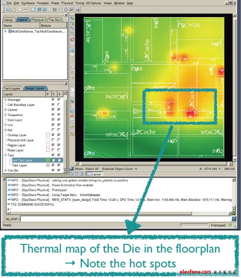 Atrenta公司的工具可以很早就估計功耗；此處指出設(shè)計周期開始之初的潛在熱點