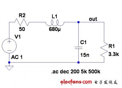 圖8：適合案例1的解決方案。
