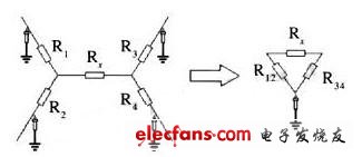 帶隔絕技術(shù)測(cè)量電路