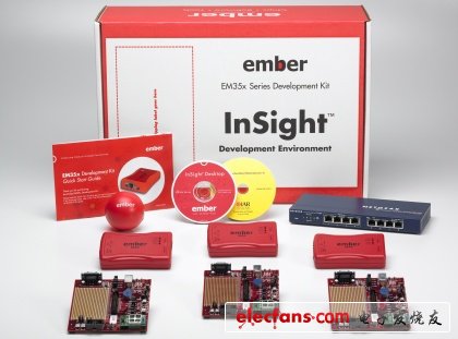 由IBM設(shè)計(jì)的一個(gè)啟動(dòng)塵網(wǎng)絡(luò)的網(wǎng)絡(luò)技術(shù)，當(dāng)前已由凌力爾特取得相應(yīng)專利