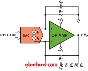 圖18. 采用運算放大器的簡單差分到單端轉換器