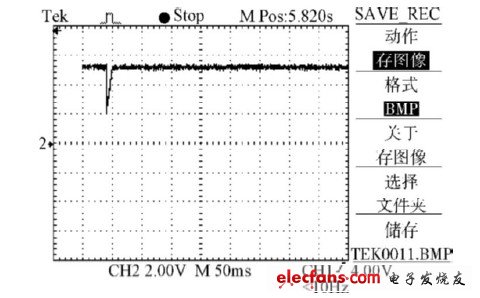 圖17 加抑制裝置、電壓暫降80% 時(shí)的波形。