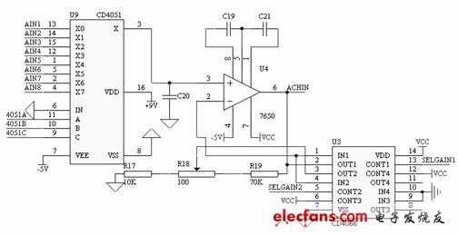 信號(hào)調(diào)理電路