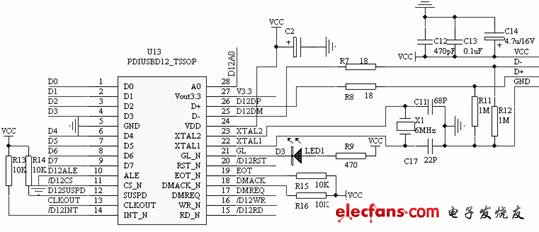 USB控制芯片PDIUSBD12與計(jì)算機(jī)及單片機(jī)之間的接口電路