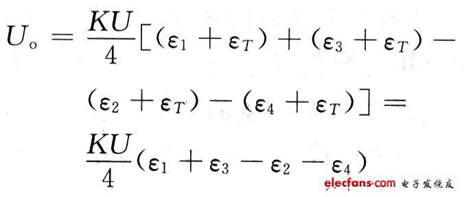 輸出應(yīng)變信號(hào)電壓