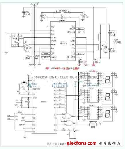 本系統(tǒng)主機硬件電路設(shè)計圖