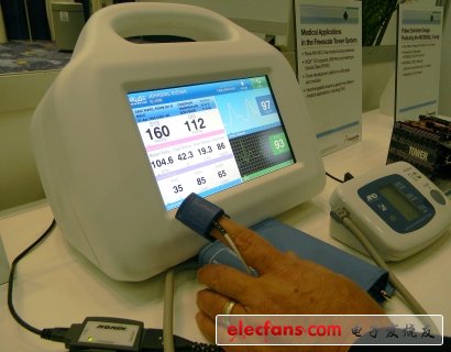 圖解病人監(jiān)護儀