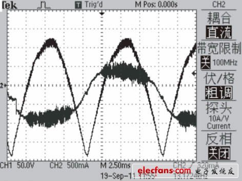 圖9 市電(全橋整流后)與輸入電流