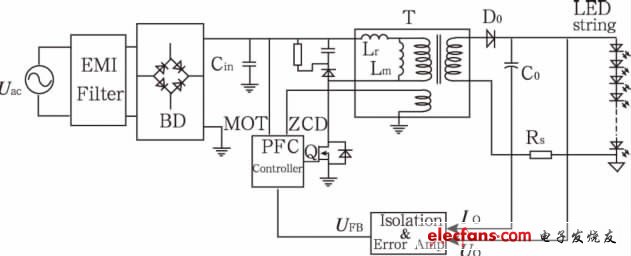 圖2 電路拓?fù)鋱D