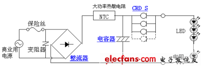 采用恒流二極管作為L(zhǎng)ED驅(qū)動(dòng)電源