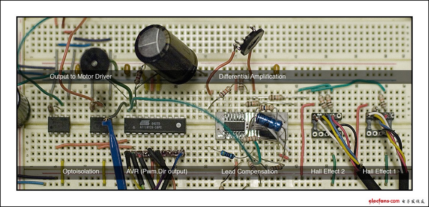 板載電路已全面執(zhí)行。在頁面頂部的視頻顯示這兩個方面的演示