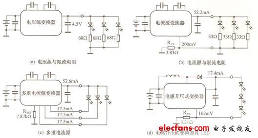 圖3 白光LED四種常見的電源電路