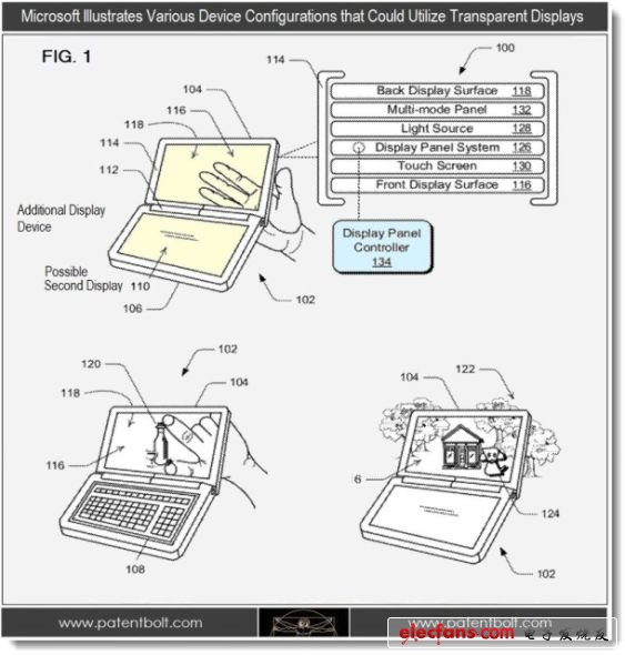 透明顯示屏的多種應(yīng)用。