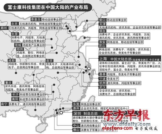 富士康在上海的中國大陸總部建成后將承擔貿易和科技總部的職責，制造總部依舊在深圳。張澤紅 制圖