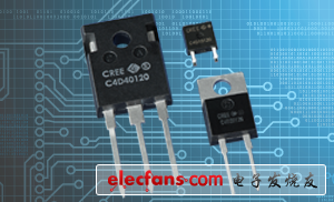 50A碳化硅功率器件為更多大功率應(yīng)用帶來(lái)更高效率和更低成本
