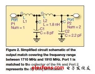 揭秘3G手機射頻屏蔽方案