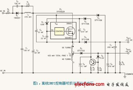 使用單片SMPS控制器，如STMicroelectronics公司的Viper22A （即IC1），在88V~265V的交流線路電壓范圍內(nèi)提供高達(dá)3.3W的雙電壓穩(wěn)壓電源