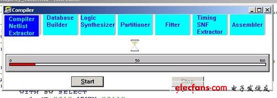 PLD設計速成-編譯和布線