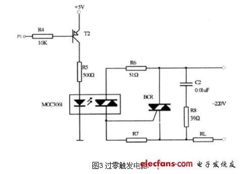 雙向可控硅過零觸發(fā)電路的設(shè)計(jì)