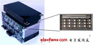 全球最高水平！輸出功率密度高達(dá)60kW/L的SiC逆變器 