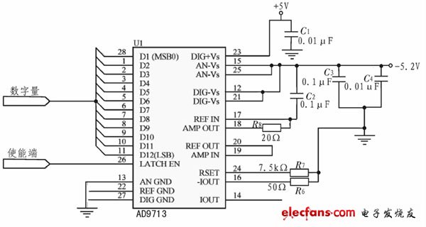 D／A轉(zhuǎn)換電路