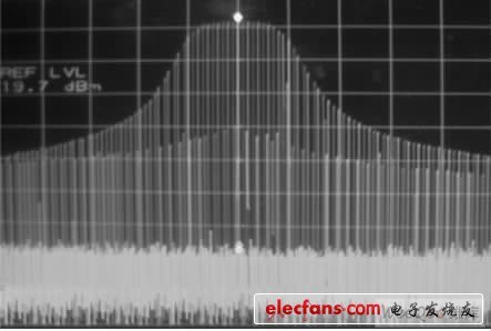 非線性調(diào)頻信號(hào)頻譜圖