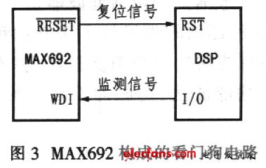 由專用器件MAX692構成的看門狗電路